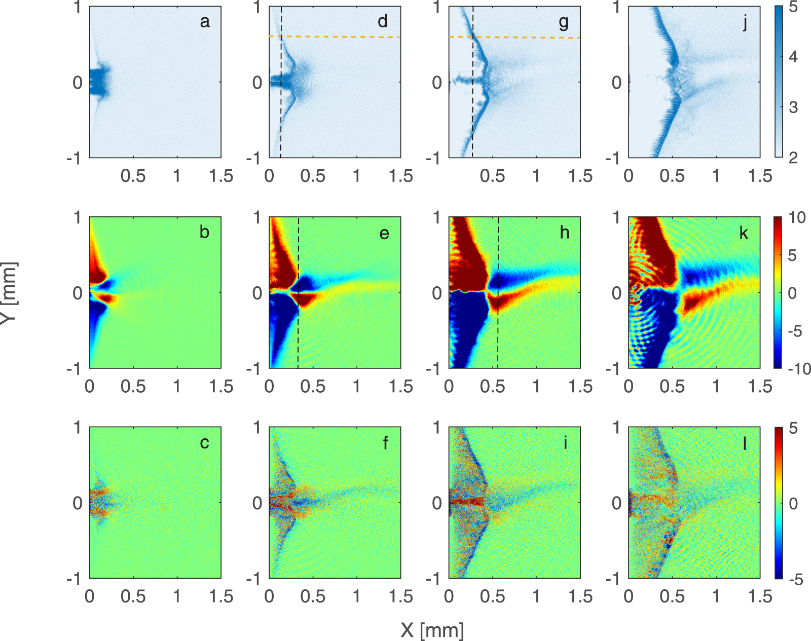 Formation of jets and shocks during plasma beam transport - IOPscience