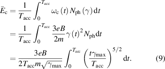 Betatron radiation emitted during the direct laser acceleration of ...