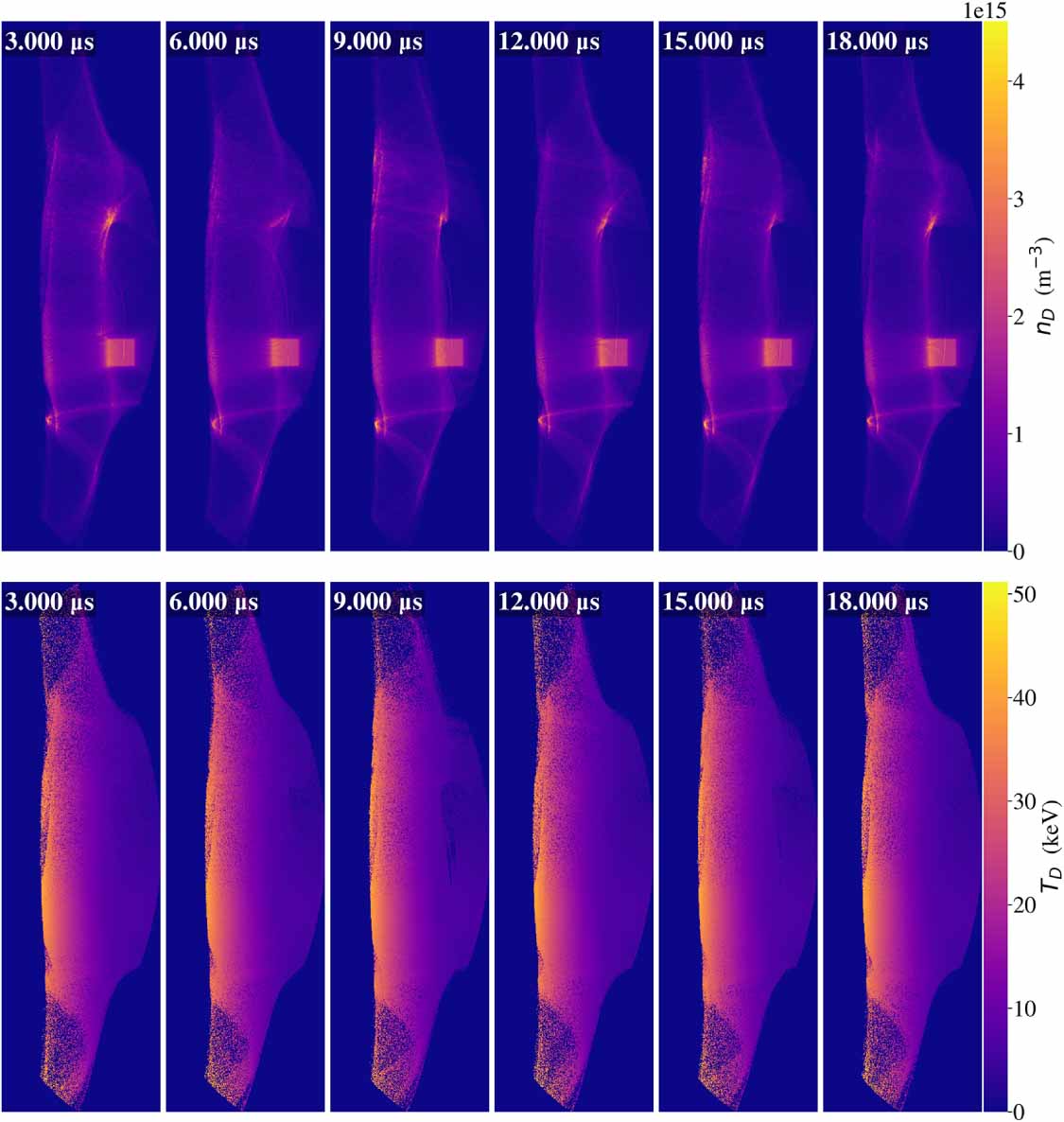 Cross-field confinement and power balance in an orbitron fusion device ...