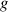 Large-N asymptotic behaviour of multi-soliton solutions for the ...