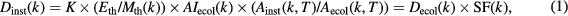Equation (1)