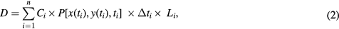 Equation (2)