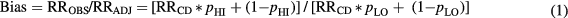 Equation (1)