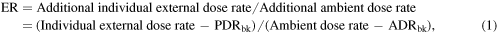 Equation (1)
