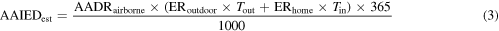 Equation (3)