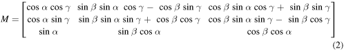 Equation (2)