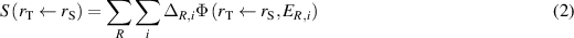 Equation (2)