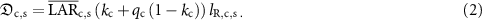 Equation (2)