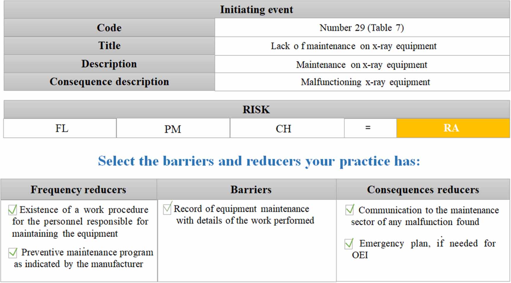 Formular Fr Detection Risk Applicability of ‘Toolkit for Safety Assessment’ tool to interventional ...