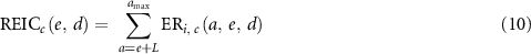 Equation (10)