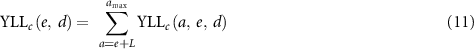 Equation (11)