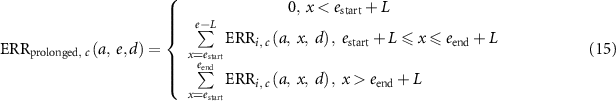 Equation (15)