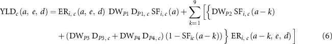 Equation (6)