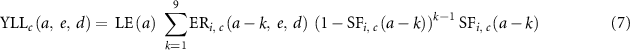 Equation (7)