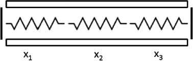 Figure 9.