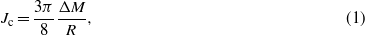 Equation (1)