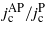 ${j}_{\mathrm{c}}^{\mathrm{AP}}/{j}_{\mathrm{c}}^{\mathrm{P}}$