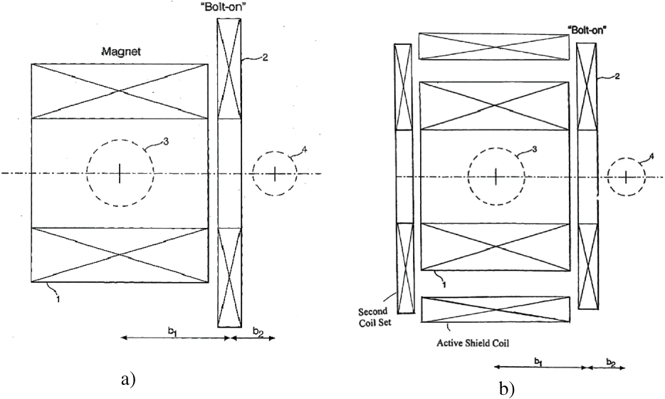 Novel technologies and configurations of superconducting magnets for ...