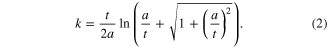 Equation (2)