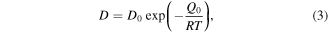 Equation (3)