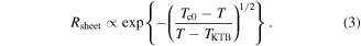 Equation (3)