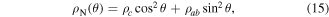 Equation (15)