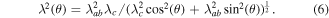 Equation (6)