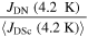 $\displaystyle \frac{{J}_{{\rm{DN}}}\,(4.2\,\,{\rm{K}})}{\langle {J}_{{\rm{DSc}}}\,(4.2\,{\rm{K}})\rangle }$