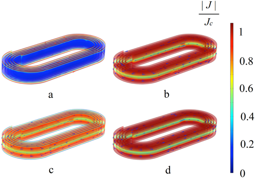 An efficient 3D finite element method model based on the T–A ...