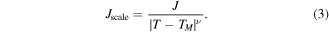 Equation (3)