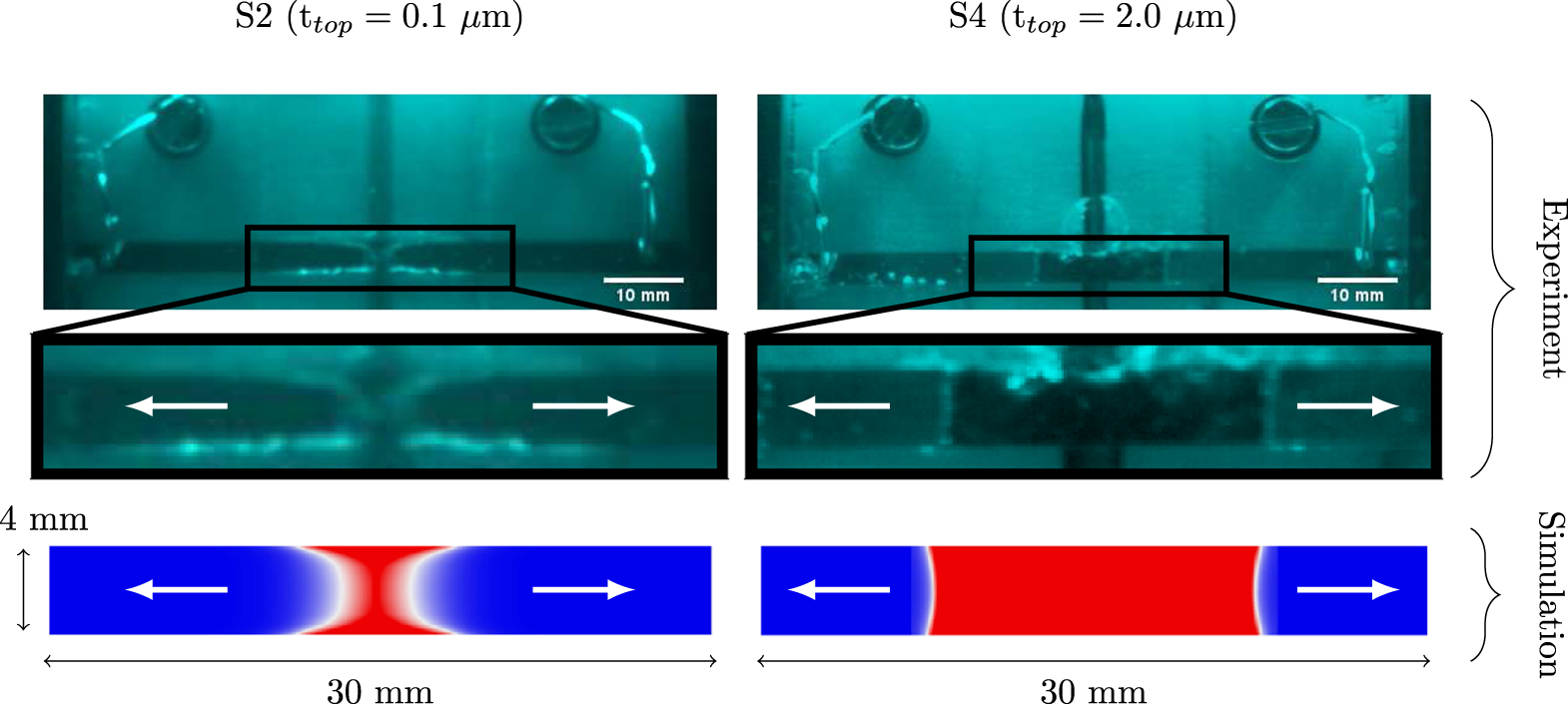 Hts Buffer Stack Use of the buffer layers as a current flow diverter in 2G HTS coated ...