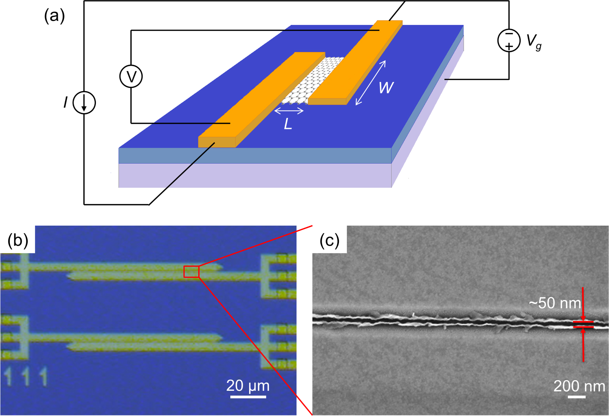 Ballistic Josephson junctions based on CVD graphene - IOPscience