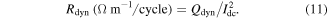 Equation (11)