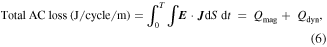 Equation (6)
