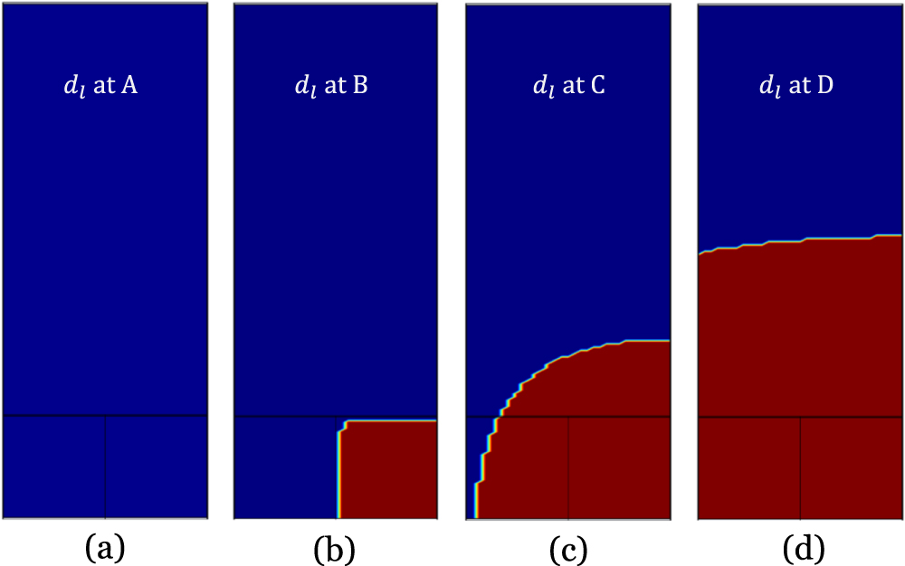 Mixed-dimensional modeling of delamination in rare earth-barium-copper ...