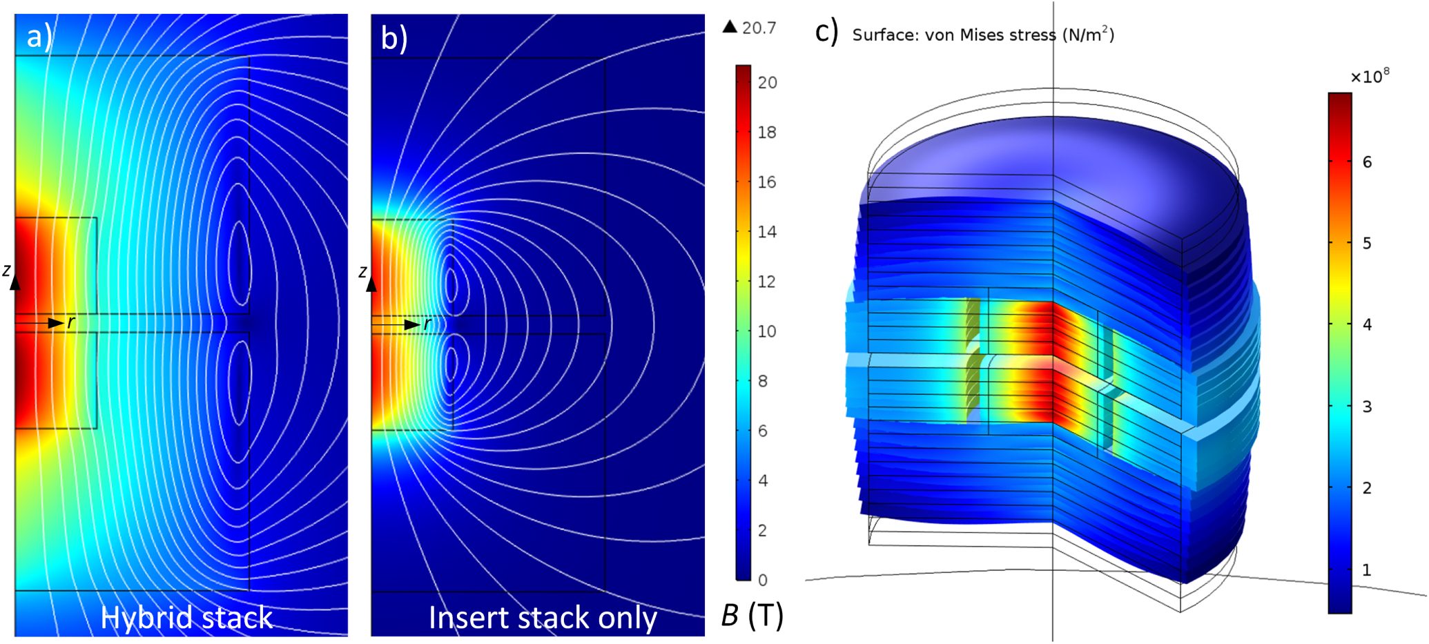 A trapped field of 17.7 T in a stack of high temperature ...