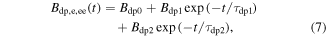Equation (7)
