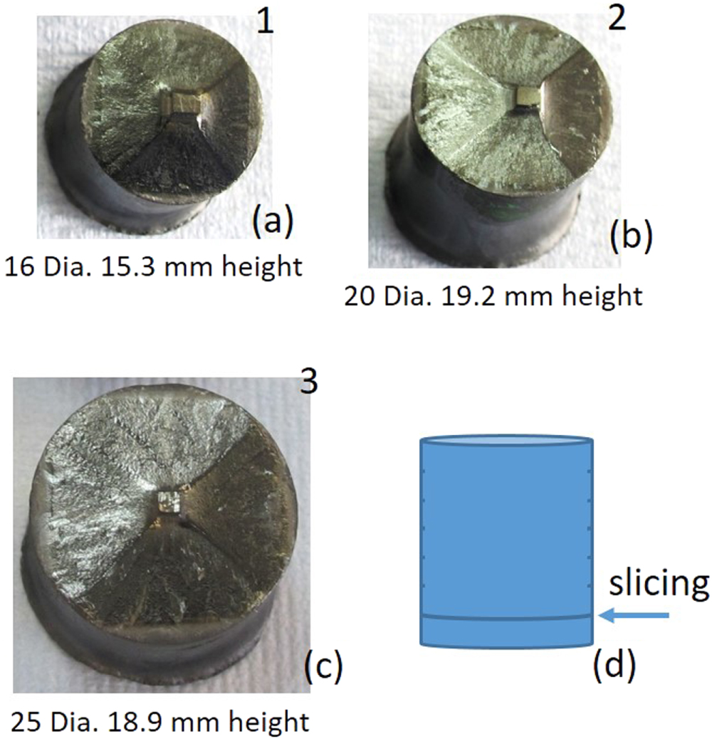 The effect of size and aspect ratio on the trapped field properties of ...