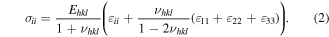 Equation (2)