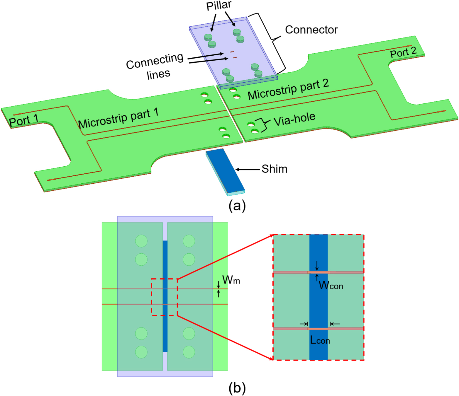 Low-loss cable-to-cable parallel connection method for thin-film ...