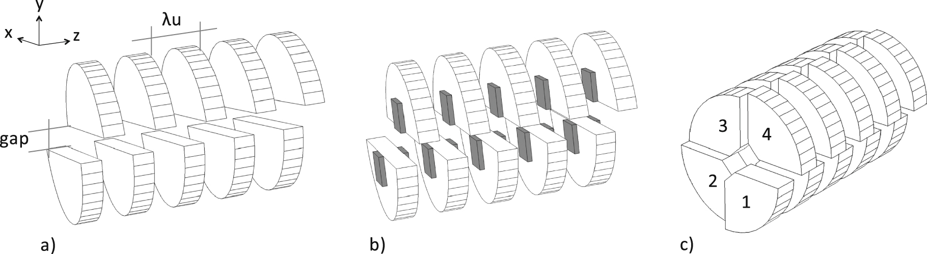 A GdBCO bulk staggered array undulator - IOPscience