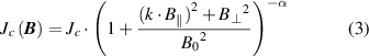 Equation (3)