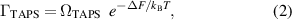 Equation (2)