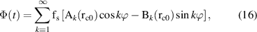Equation (16)