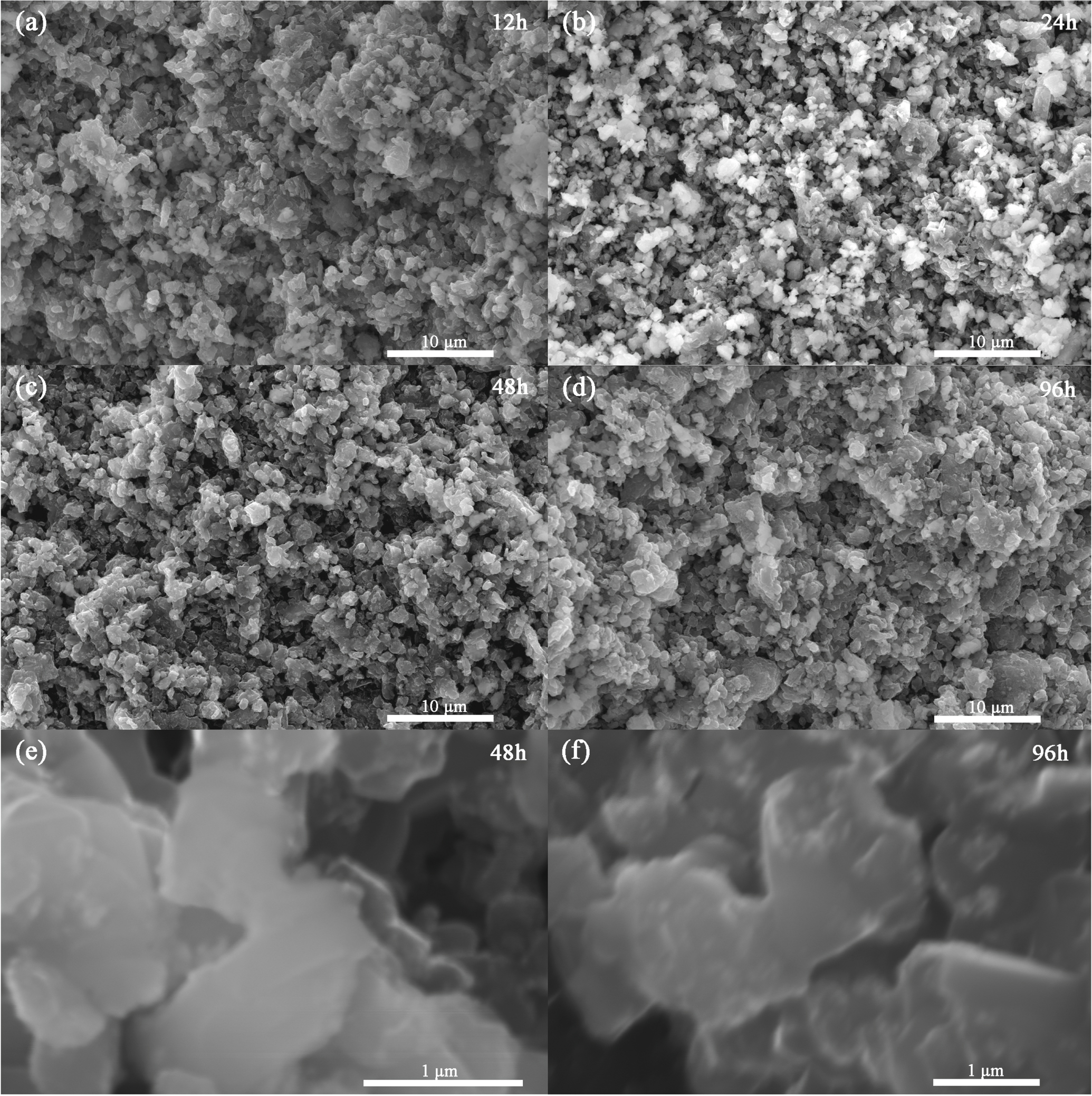 A novel sintering protocol to enhance the connectivity of ex situ MgB2 ...