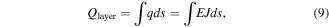 Equation (9)