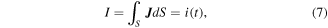 Equation (7)