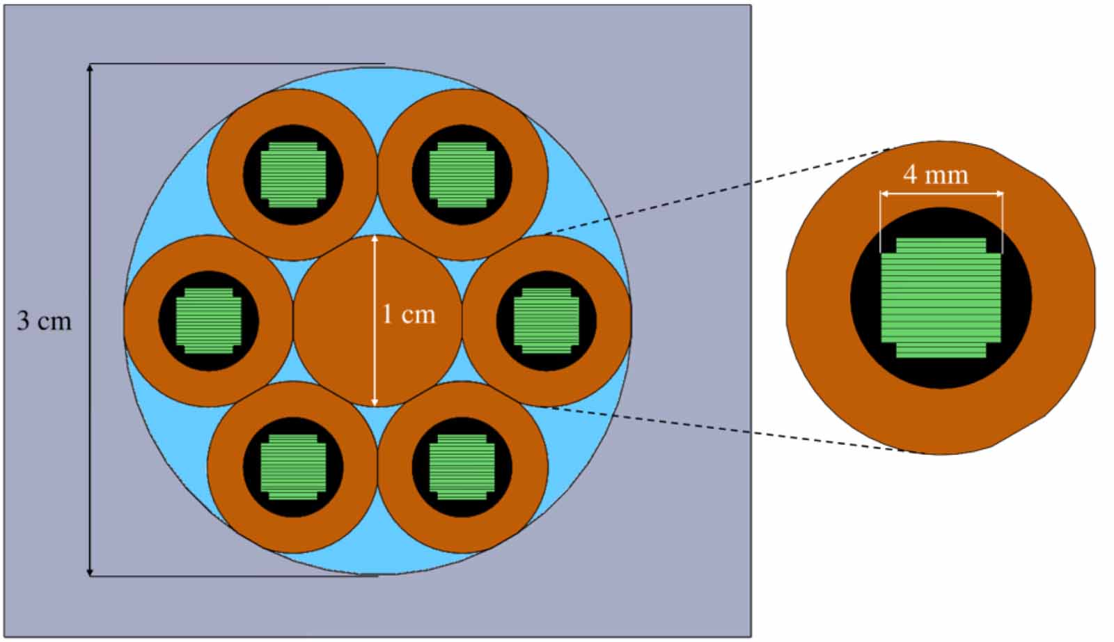 A new model for the analysis of quench in HTS cable-in-conduit ...