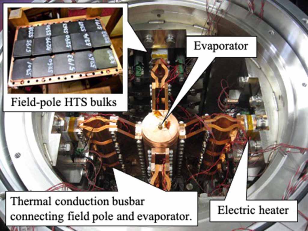 Stackpole Powertrain Stability model of bulk HTS field pole of a synchronous rotating ...