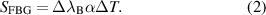 Equation (2)